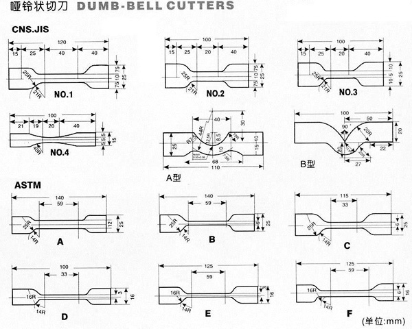 常用啞鈴裁刀尺寸圖