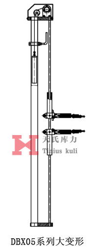 DBX05系列大變形