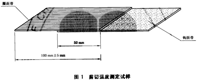 剪切強(qiáng)度測定試樣