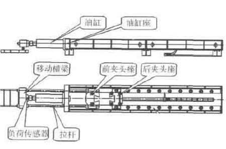 圖1：主機結(jié)構(gòu)圖