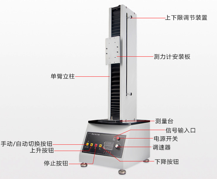 數(shù)顯推拉力計結(jié)構(gòu)說明