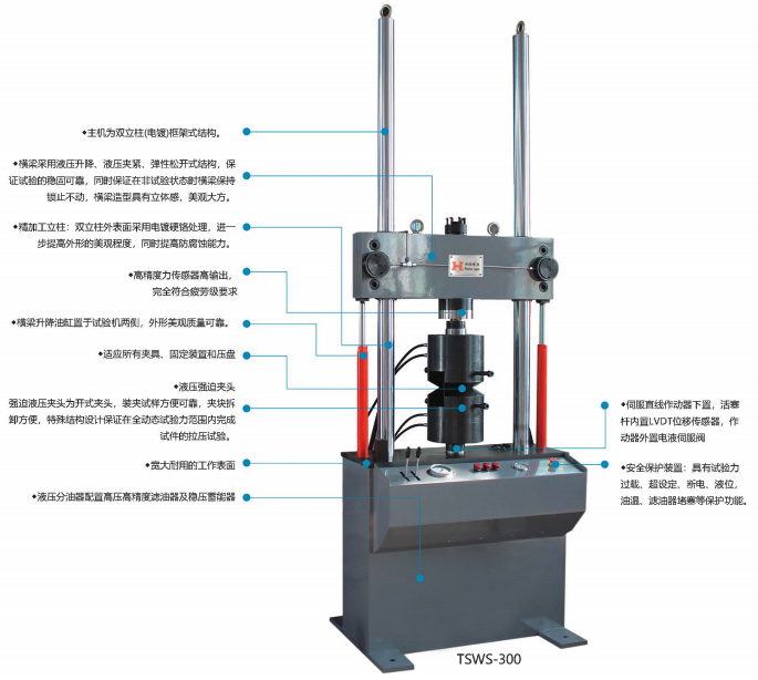 動(dòng)態(tài)疲勞試驗(yàn)機(jī)